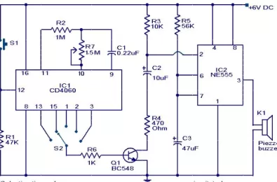 Báo thức hẹn giờ chọn lọc